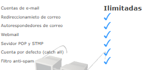 detalle plan2